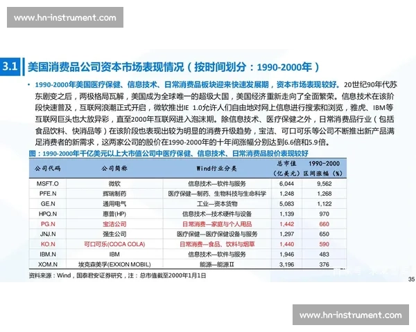 希腊与美国在全球格局与文明价值上的历史性对话碰撞与博弈启示录