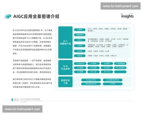 围绕vs015构建新一代智能系统应用与发展全景解析趋势研究